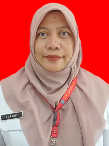 Suromi, S.Pd